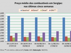 Preço_18a24deagosto.jpg