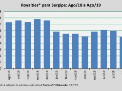 Royalties_ago19.jpg