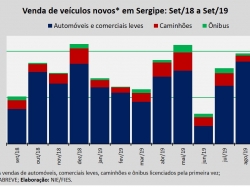 Venda de veículos_set2019.jpg