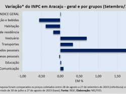 INPC_set19.jpg