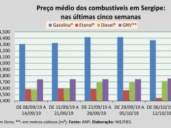 Preço_06a12out.jpg