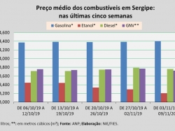 Preço_03a09denov.jpg