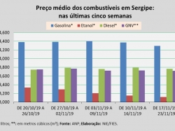 Preço_17a23denov.jpg