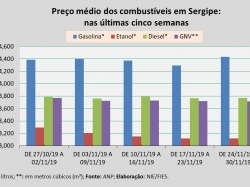 Preço_24a30denov.jpg