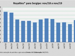 Royalties_nov19.jpg