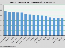 Cesta_nov19.jpg