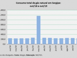 Consumogás_out2019.jpg