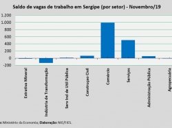 Emprego_nov2019.jpg