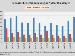 FPE_dez2019.jpg