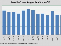 Royalties_Jan20.jpg