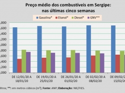 preço_09 a 15fev.jpg