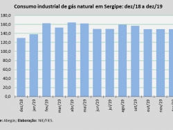 Consumogás_dez2019.jpg