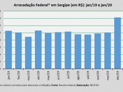 Arrecfed_jan20.jpg