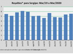 Royalties_mar20.jpg