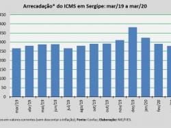 ICMS_mar20.jpg