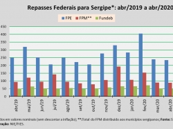 repasses_abr2020.jpg