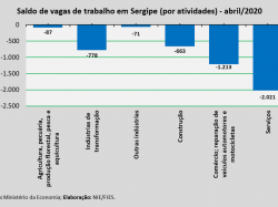 Emprego_abr2020.png