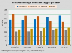 Setorial_1ºtrim20.jpg