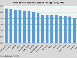 Cesta_mai20.jpg