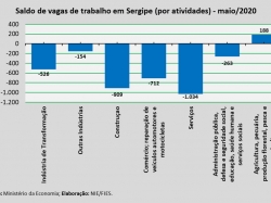 Emprego_mai2020.jpg