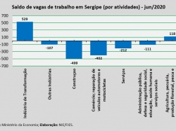 Emprego_jun2020.jpg