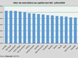 Cesta_jul20.jpg