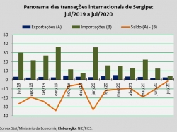 Balança_jul20.jpg