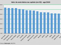 Cesta_ago20.jpg