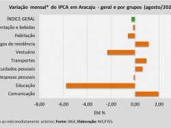 IPCA_ago2020.jpg