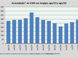ICMS_ago20.jpg
