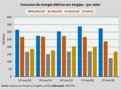 Setorial_2ºtrim20.jpg