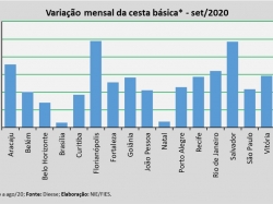 Var_Cesta_set20.jpg