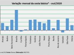 Var_Cesta_out20.jpg