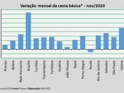 Var_Cesta_nov20.jpg