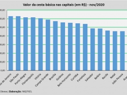 Cesta_nov20.jpg