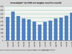 ICMS_nov20.jpg