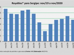 Royalties_nov20.jpg