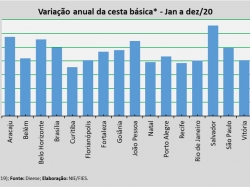 Var_Cesta_dez20.jpg