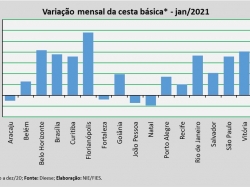 Var_Cesta_jan21.jpg