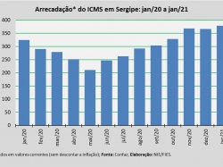 ICMS_jan21.jpg