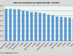 Cesta_fev21.jpg