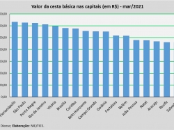 Cesta_mar21.jpg