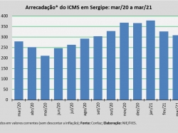 ICMS_mar21.jpg