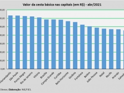 Cesta_abr21.jpg