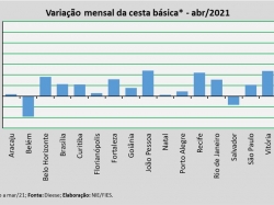 Var_Cesta_abr21.jpg