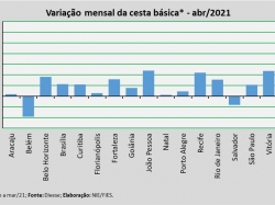 Var_Cesta_abr21.jpg