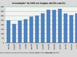 ICMS_abr21.jpg