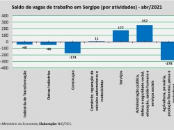 Emprego_abr2021.jpg