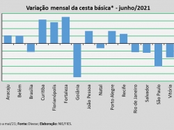 Var_Cesta_jun21.jpg