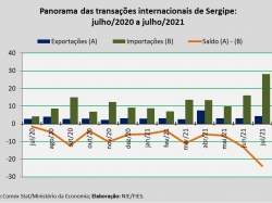 Comext_jul21.jpg